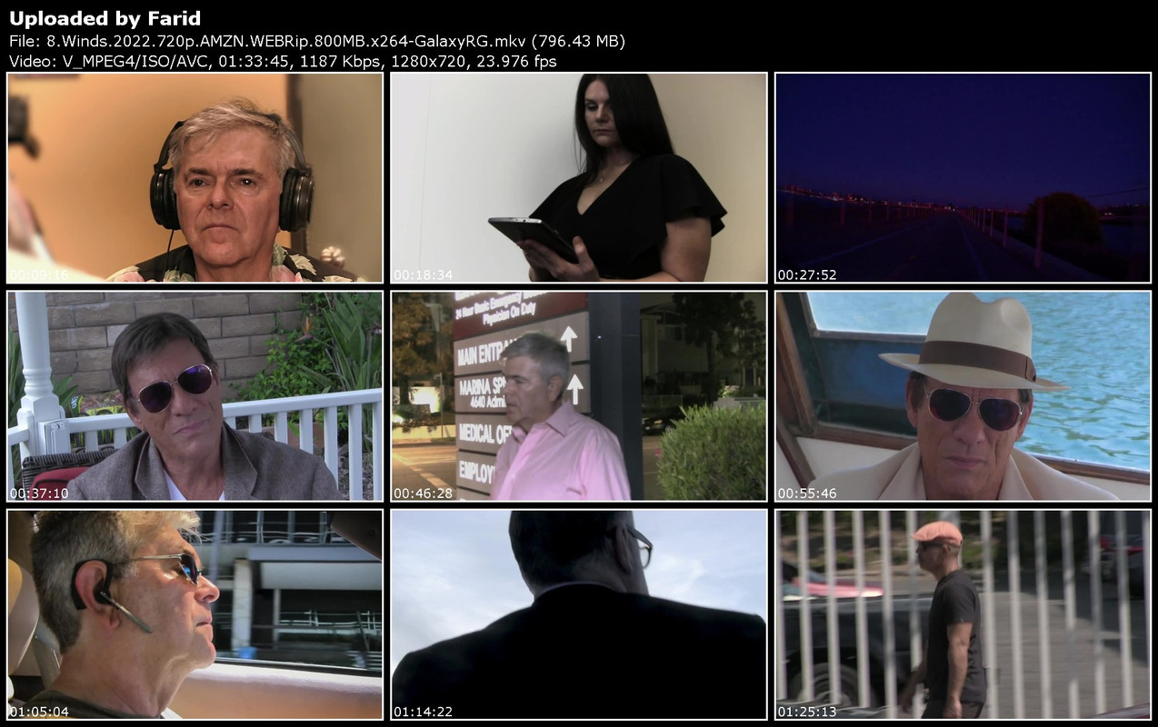 8-Winds-2022-720p-AMZN-WEBRip-800-MB-x264-Galaxy-RGTGx.jpg