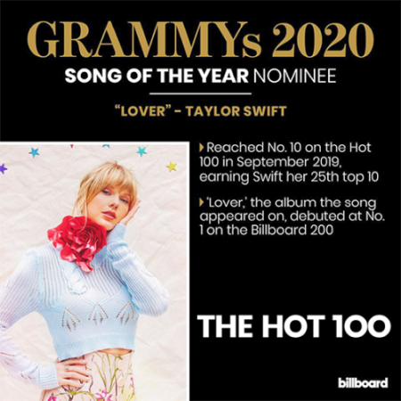 VA - Billboard Hot 100 Singles Chart 22-02 (2020)