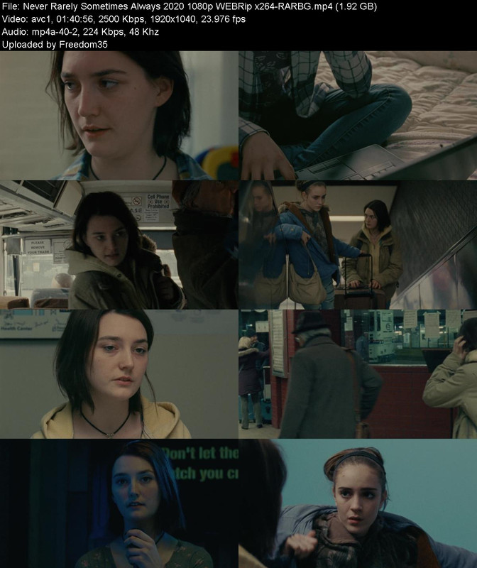 Never-Rarely-Sometimes-Always-2020-1080p