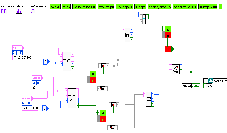 номера метапрог