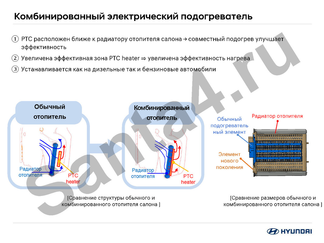 Презентация по новой модели Santa Fe TM_Страница_125