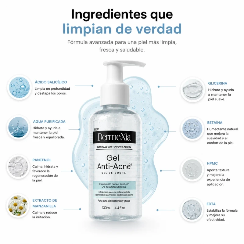 Ingredientes Dermexia