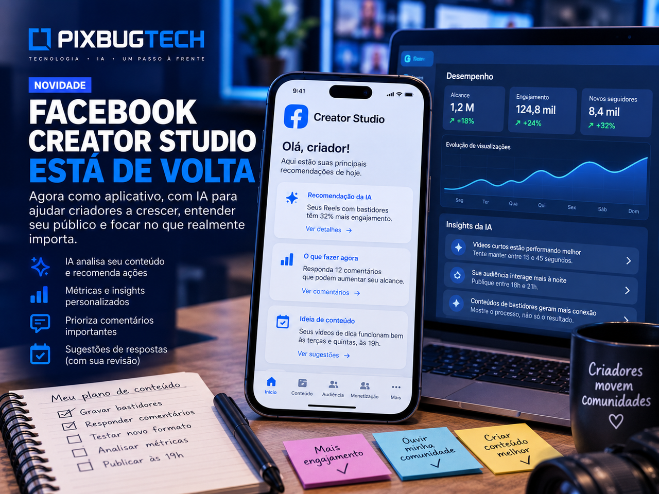 Facebook ressuscita Creator Studio como aplicativo com IA e quer dizer aos criadores o que fazer a seguir