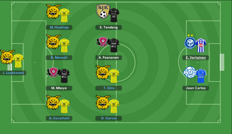 https://i.postimg.cc/0Npr6w2V/Veikkausliga-2021-Team-OTY.png