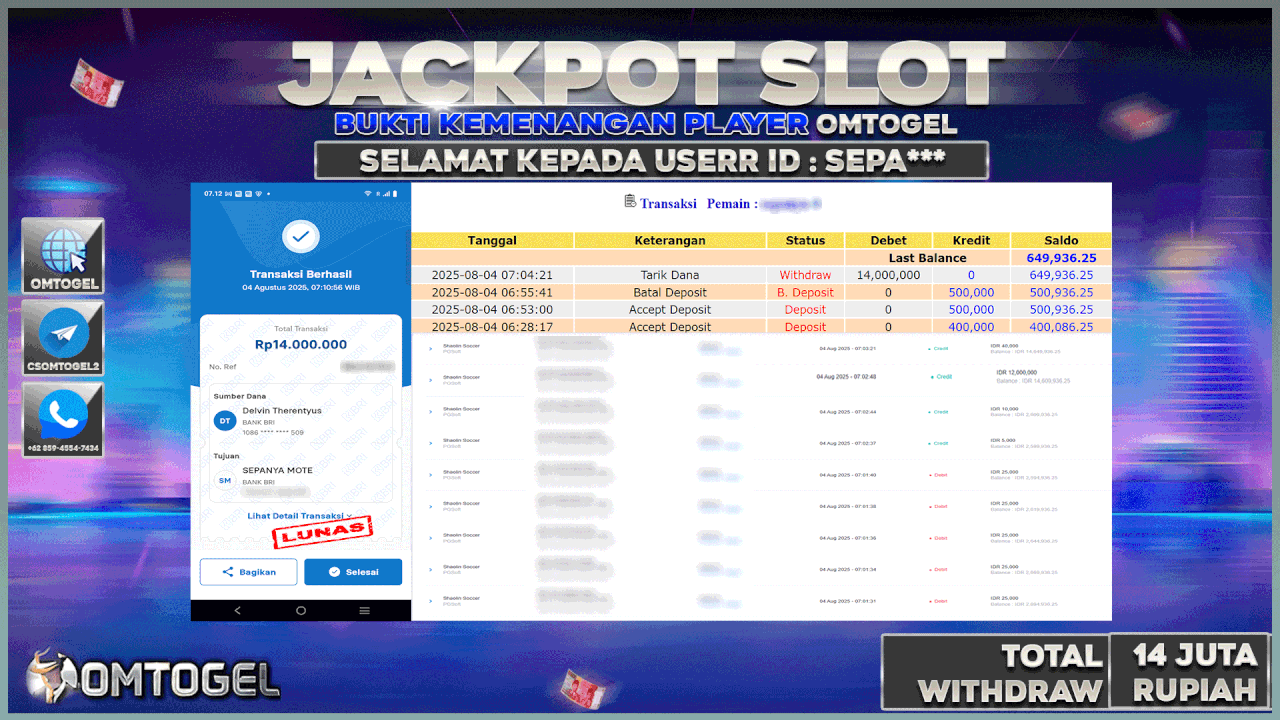 OMTOGEL JACKPOT PG SOFT RP 14.000.000,- LUNAS