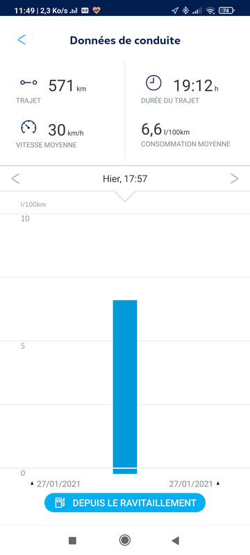 Screenshot_2021-01-28-11-49-28-763_de.volkswagen.carnet.eu.eremote