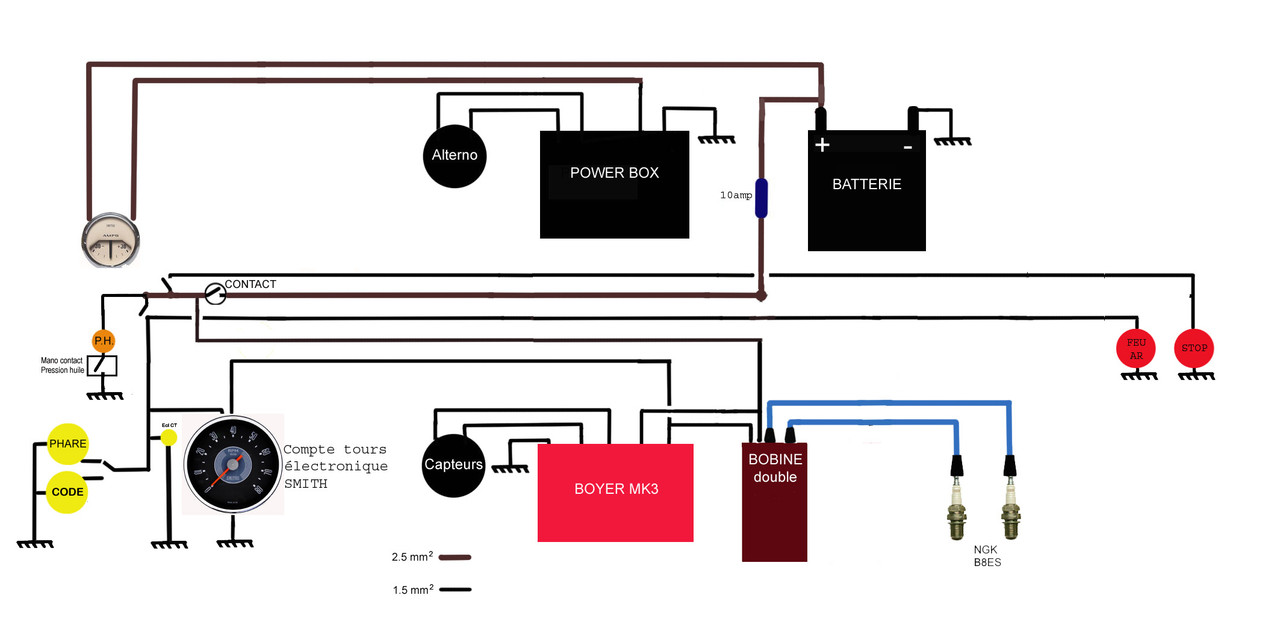 Circuit électrique T140