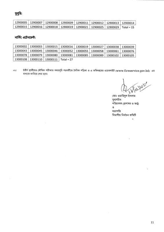 Fire Service Written Exam Result 2023 PDF 11 — Postimages