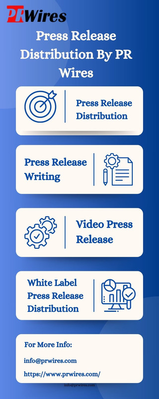 Press Release Distribution By PR Wires (1)