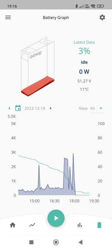 Screenshot_2022-12-18-19-16-20-087_com.mobile.givenergy
