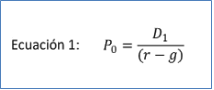 Modelo de descuento de dividendos de Gordon 