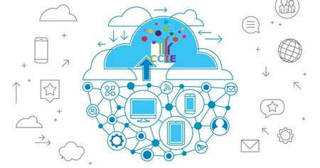 ccie4caree full H1 H2 H3 Videos last update