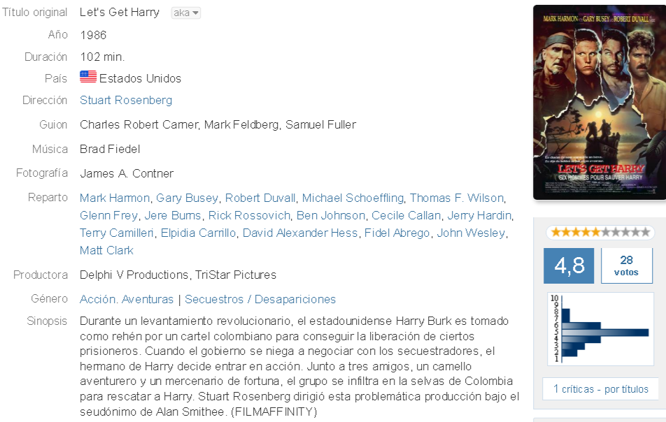 Let's Get Harry [1986] DVDrip latino