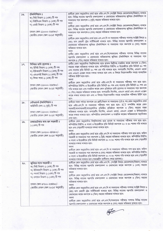 KUET-Job-Circular-2023-PDF-4