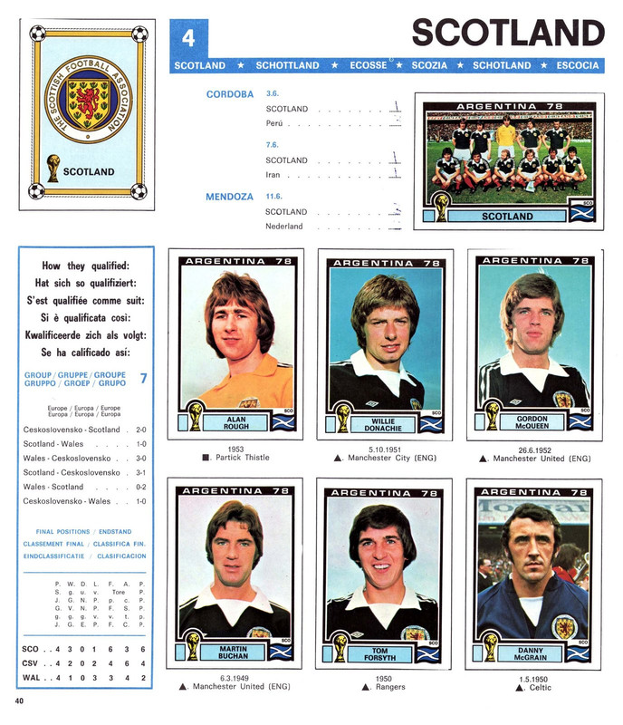 Album FIFA World Cup 1978 Argentina Panini-42
