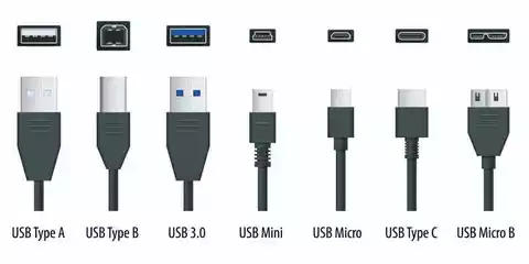 Tipos-Puertos-USB