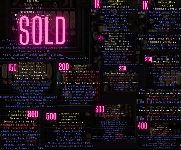 Quitting Sale Leftovers (with Bins) Topic d2jsp