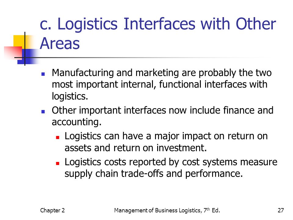 Finance logistics and accounting 