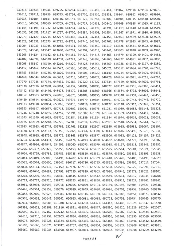 Bangladesh Bank Officer (Cash) MCQ Exam Result 2023 PDF-3