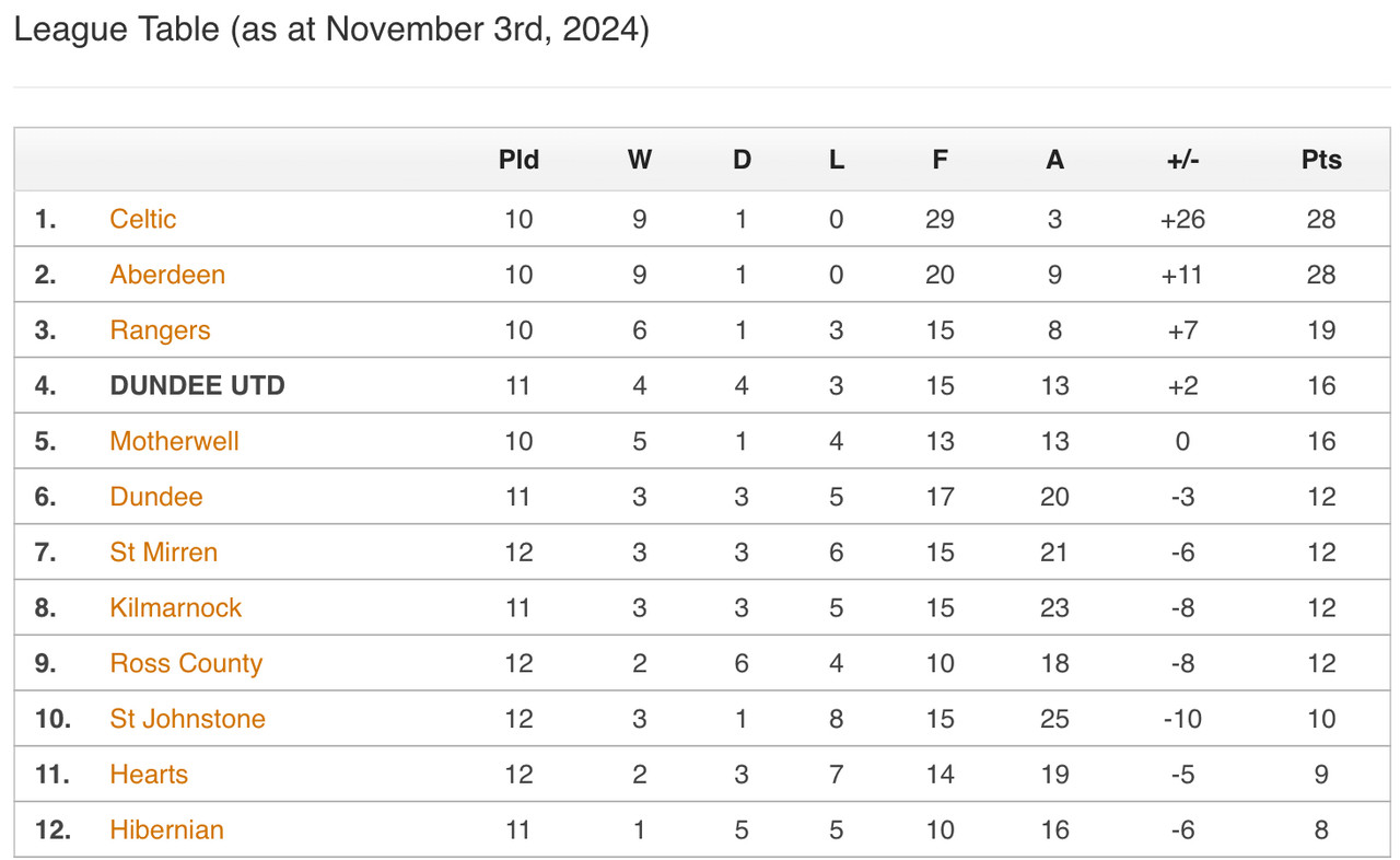 C90CD0EC-1175-4A4E-9A42-0A809724B013