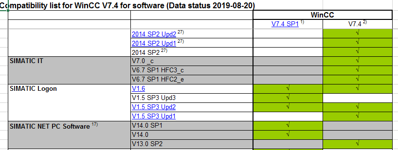 simatic net pc software update simatic net pc software update