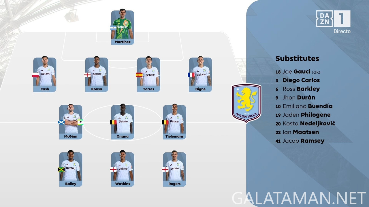 [Image: 20240817-WHU-ASV-EPL-1-ES-1080-mkv-snaps...24-485.jpg]