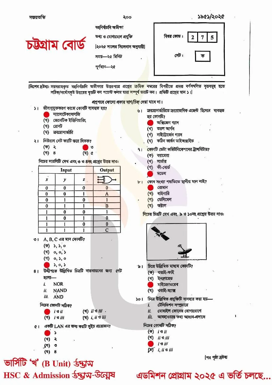 ICT MCQ Question With Answers 2025 Chittagong Board HSC 2025