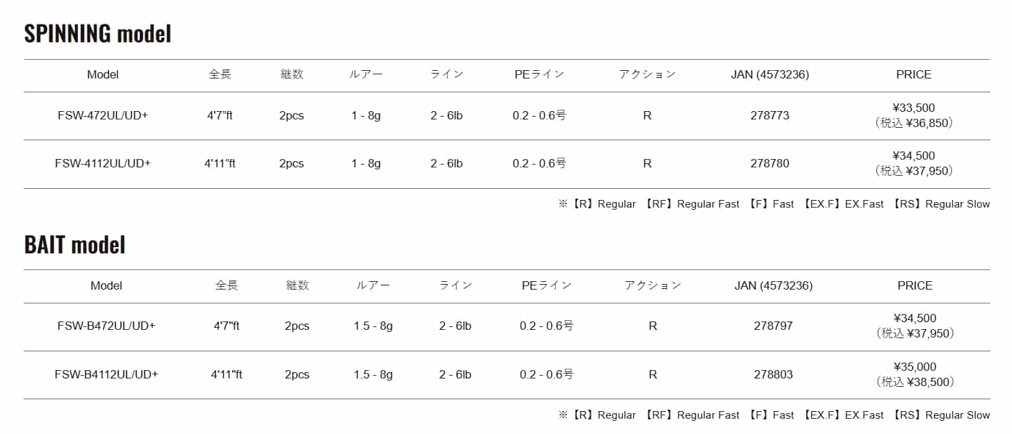 全新配置!Major Craft 2026 Finetail Works Tune UD+Series 鳟鱼竿