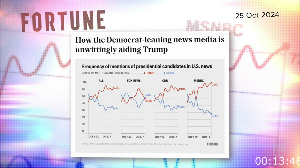 [Image: pp2djjq8u1u8.png]