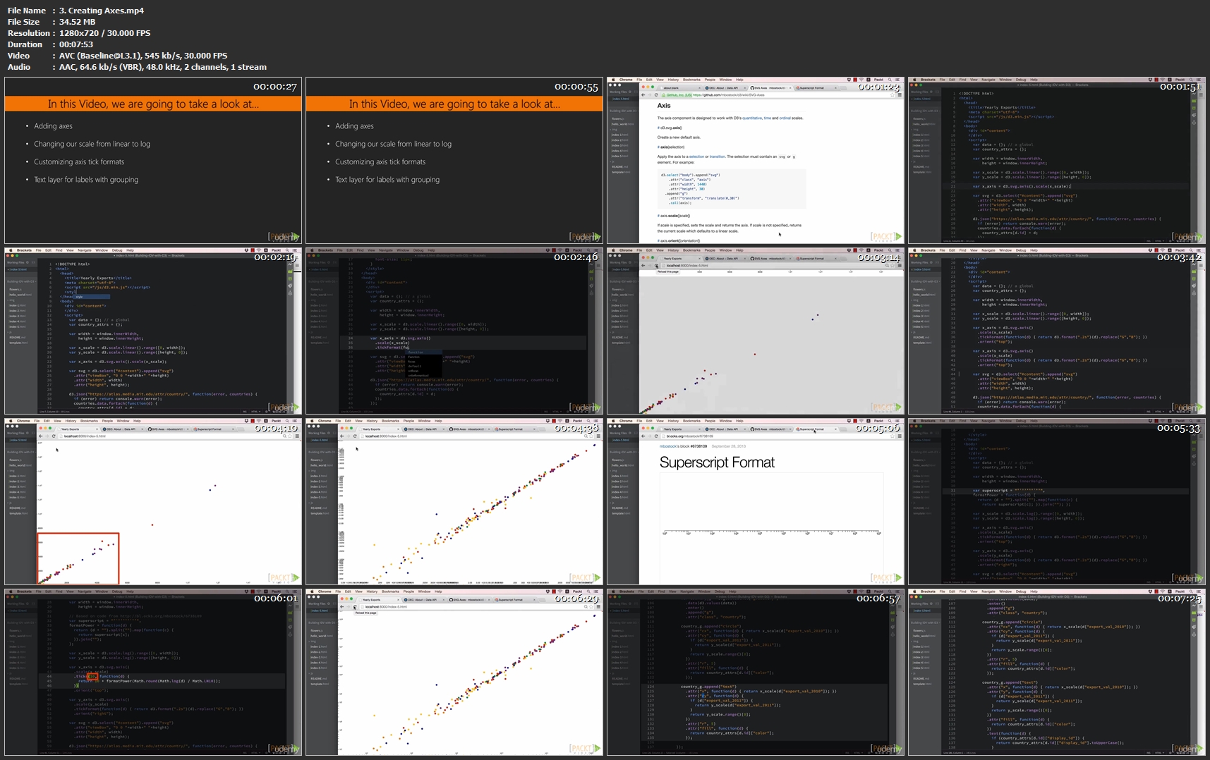 [Image: 3-Creating-Axes-mp4.jpg]