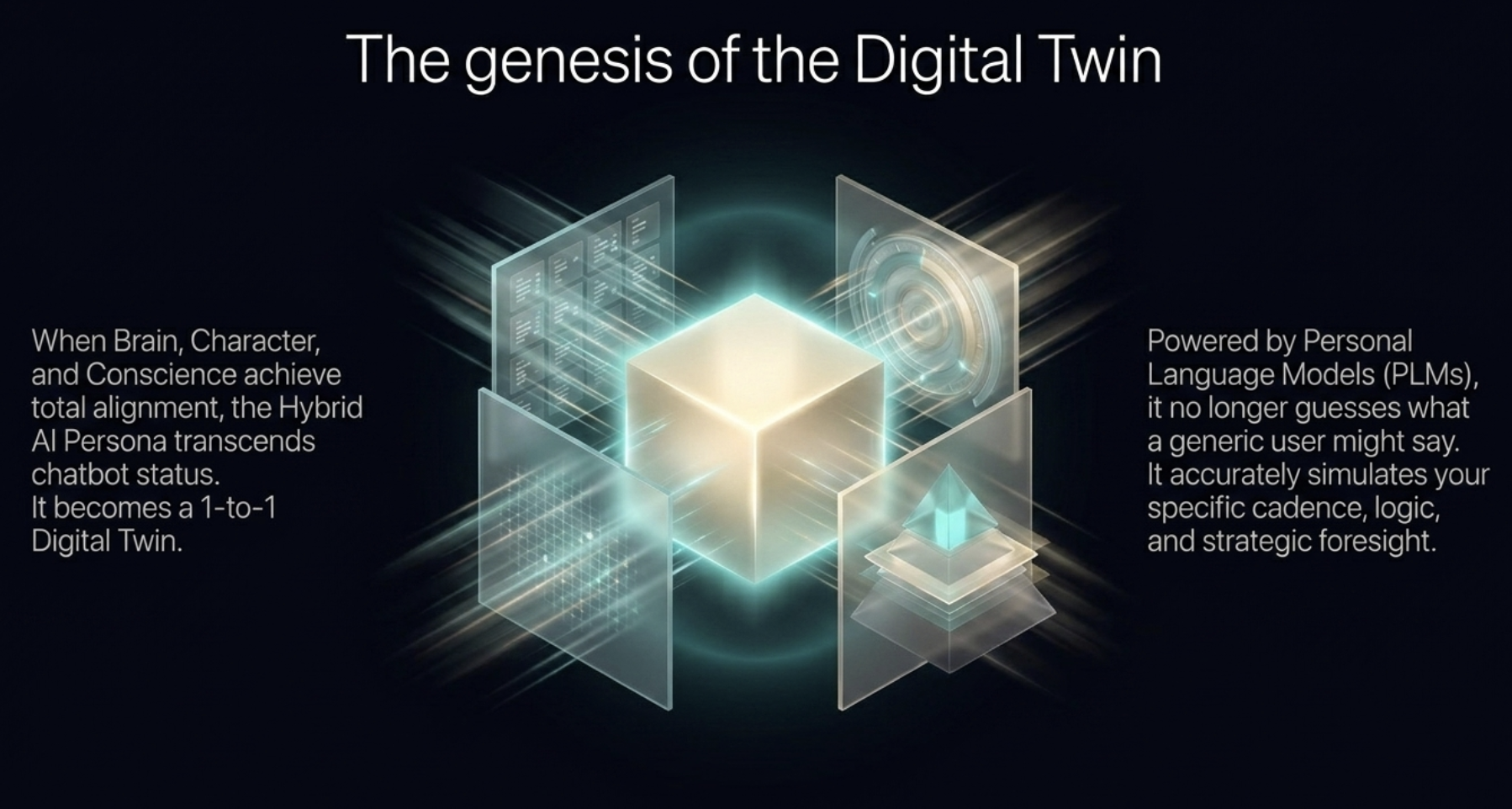 The Ultimate Evolution: Birth of a Digital Twin Diagram
