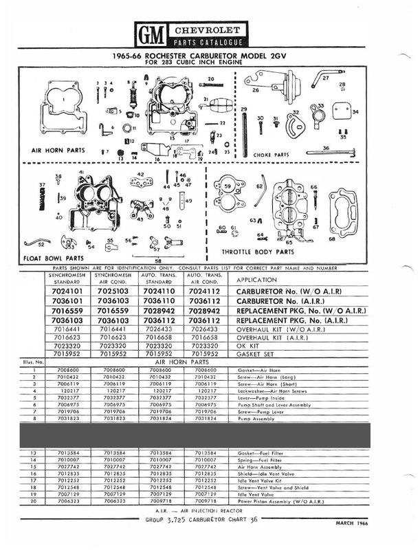 65-67_GM_Parts_Catalogue
