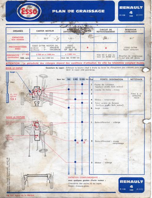 ESSO graissage R4001