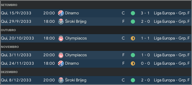 resultados-LE.png
