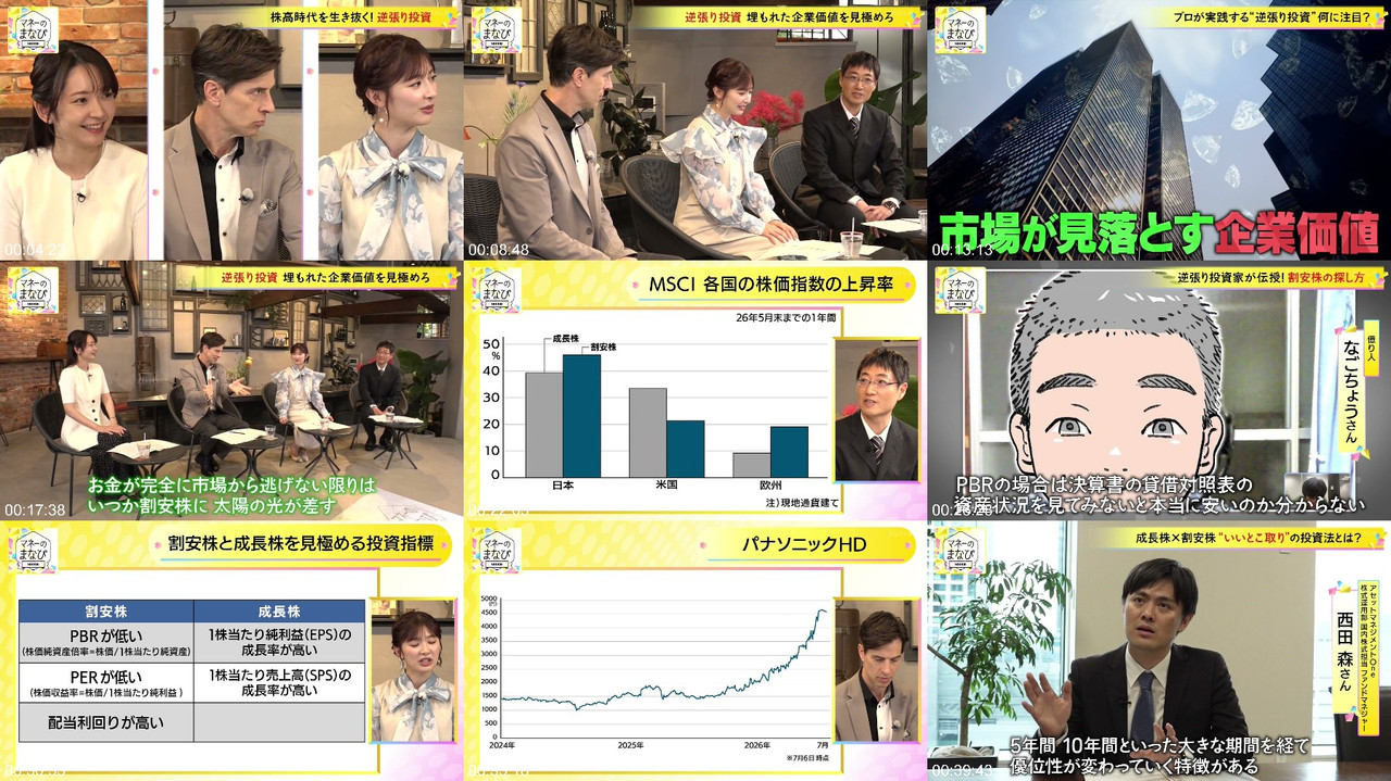 AKB48 260727 ムトウトム Mane no Manabi バラエティ番組 プレビュー画像 | AKB48 Muto Tomu Mane no Manabi Variety Show Preview Screenshot