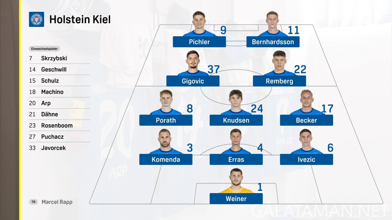 20241020-KIE-UBE-BL_1DE-1080.mkv_snapshot_00.03.47.263