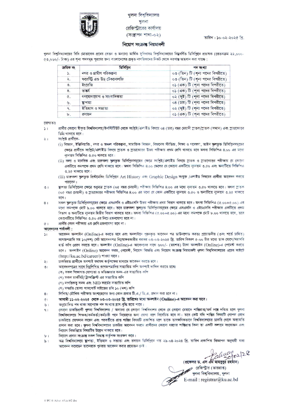 KU-Job-Circular-2025-PDF
