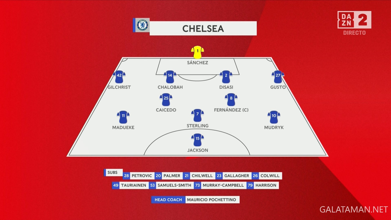 20240228-CHE-LEE-FAC_1ES.ts_snapshot_07.59.837