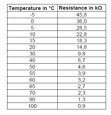 Безымянный