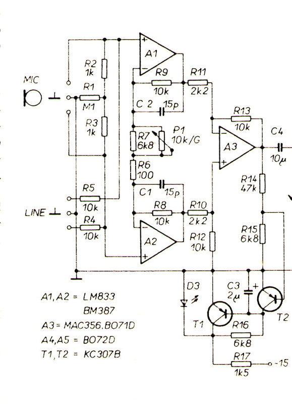878_pz1988