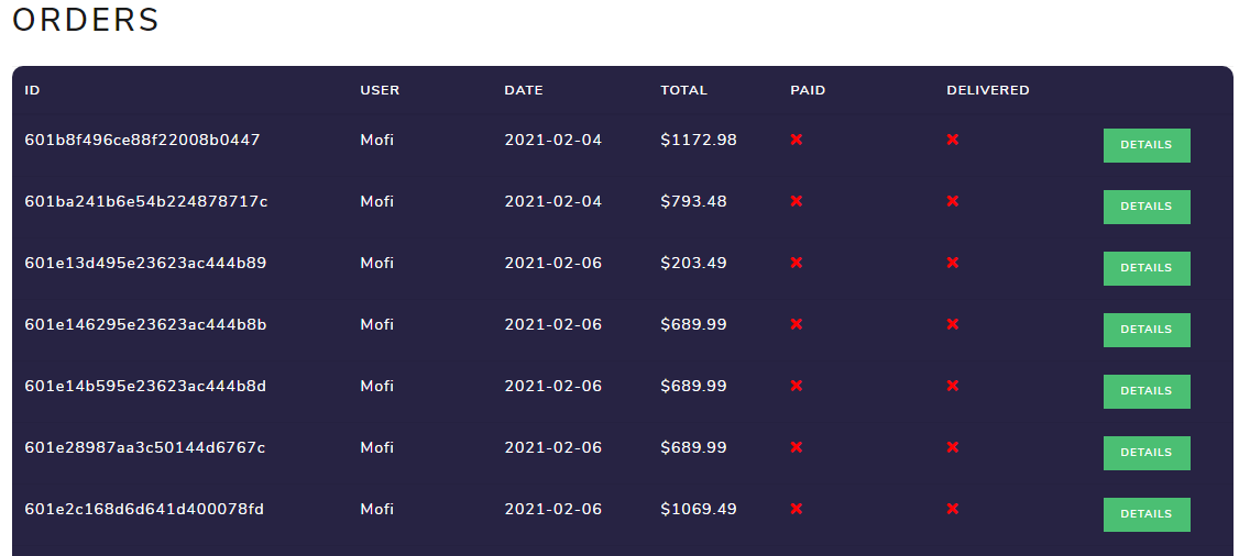update order managment