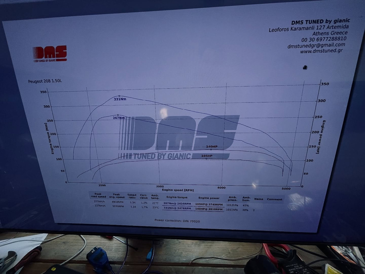 Peugeot 208 dyno tuning session