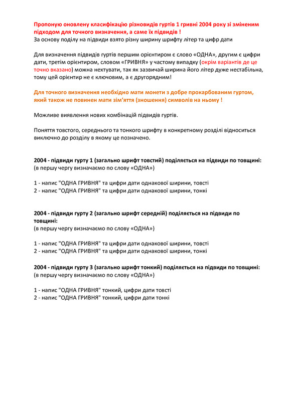 Новий-Документ-Microsoft-Word (1)