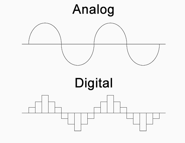 digital-v-analog.jpg