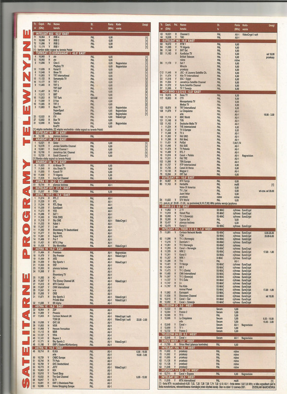 TVsatAnalog-06-2001
