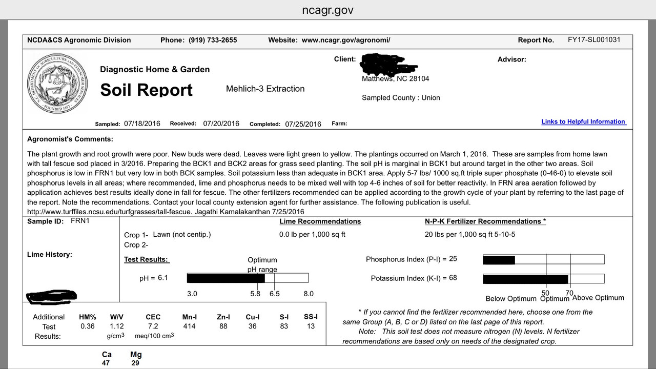 Frontyard soil sample