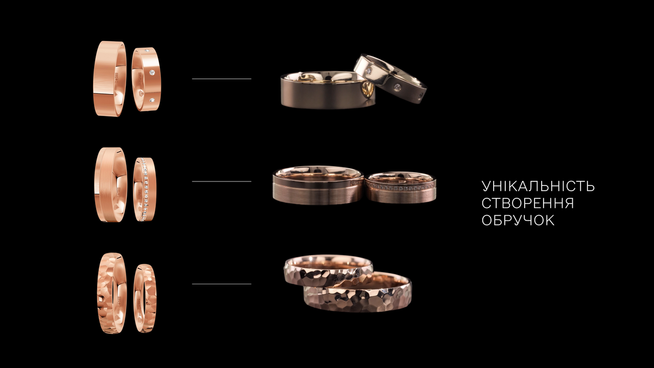 Зображення 11