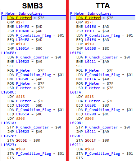 [NES] En vrac - Page 15 SMB3-Tiny-Toon-Pmeter-Comparison