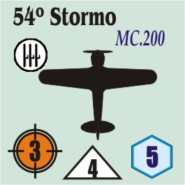 54 Stormo