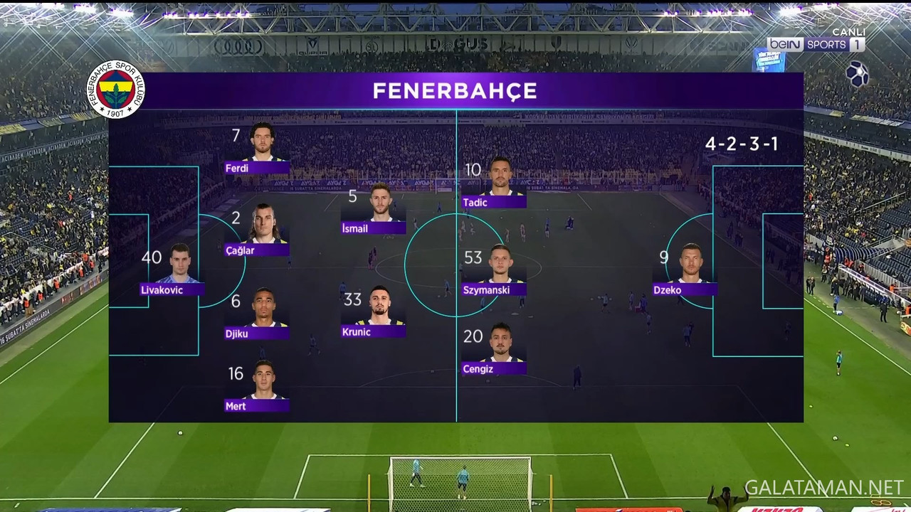 02-11_16-15-01_TR  BEIN SPORTS 1 FHD_Fenerbahçe vs Alanyaspor.ts_snapshot_00.30.34.779